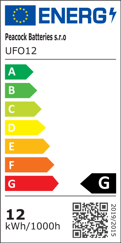 DEKORATIVNÍ LED ŽÁROVKA 12W - energetický štítek