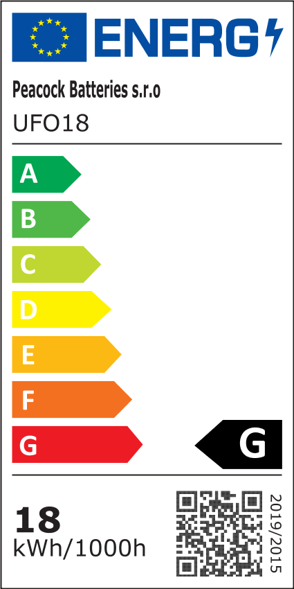DEKORATIVNÍ LED ŽÁROVKA 18W - energetický štítek