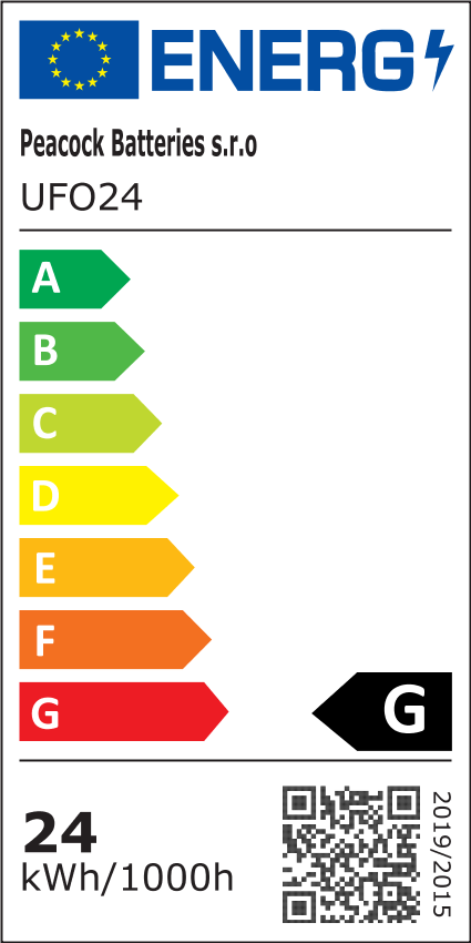 DEKORATIVNÍ LED ŽÁROVKA 24W - energetický štítek